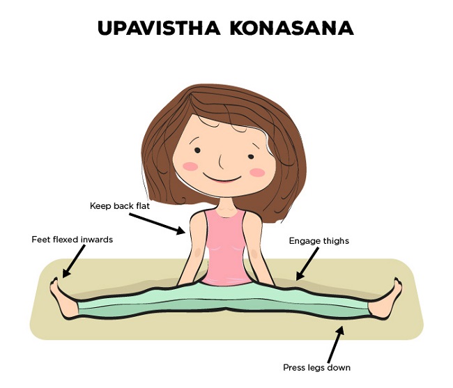 Upavistha Konasana Forward Bend with Supported Wide Angle